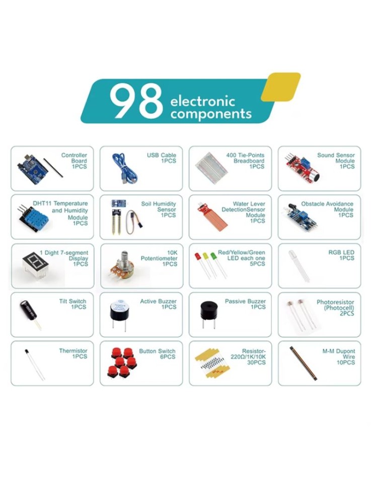 Arduino Uno R3 Basic Starter Kit 98 Components