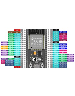 ESP32 WROOM Dev Board 38-Pin Type-C WiFi & Bluetooth CH340