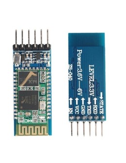 Modules