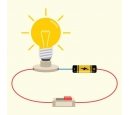 Electricity