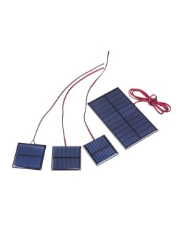 Solar Cells