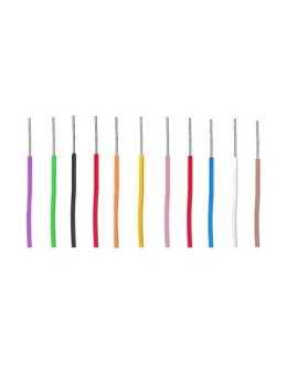 Single-core cables